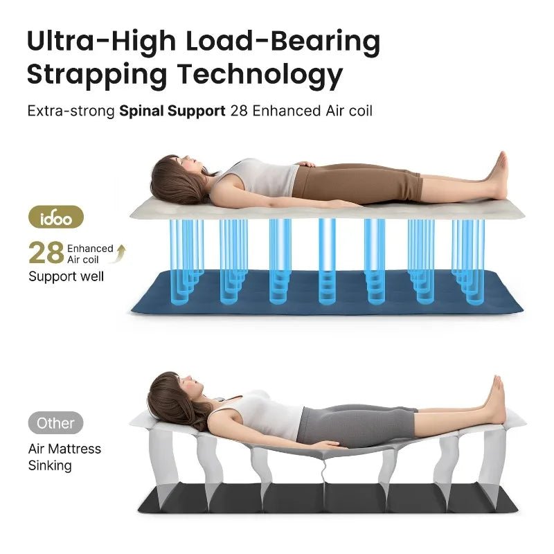 iDOO Air Mattress, Inflatable Airbed with Built - in Pump for Guest Home Camping Travel, 550lb Max, (Twin Size 18") - Sleep Galleria - Sleep Galleria