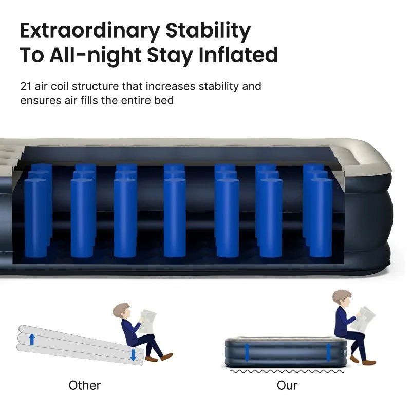 iDOO Air Mattress, Inflatable Airbed with Built - in Pump for Guest Home Camping Travel, 550lb Max, (Twin Size 18") - Sleep Galleria - Sleep Galleria