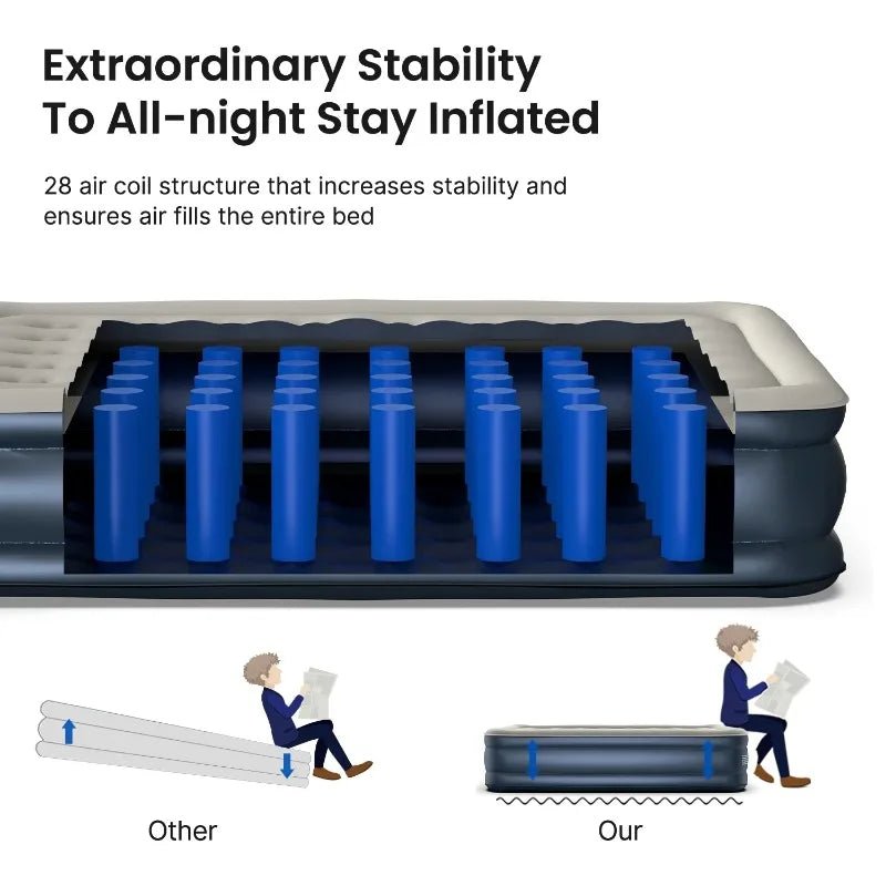 iDOO Air Mattress, Inflatable Airbed with Built - in Pump for Guest Home Camping Travel, 550lb Max, (Twin Size 18") - Sleep Galleria - Sleep Galleria