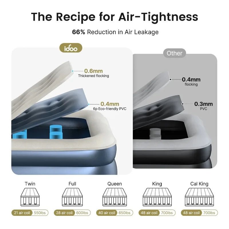 iDOO Air Mattress, Inflatable Airbed with Built - in Pump for Guest Home Camping Travel, 550lb Max, (Twin Size 18") - Sleep Galleria - Sleep Galleria