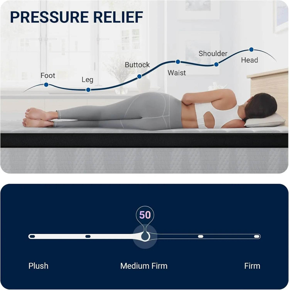 King Mattress 12 Inch Medium Firm King Size Mattress in a Box Hybrid Mattresses with Smarts™ Coil Pocket Springs for Motion Isol - Sleep Galleria