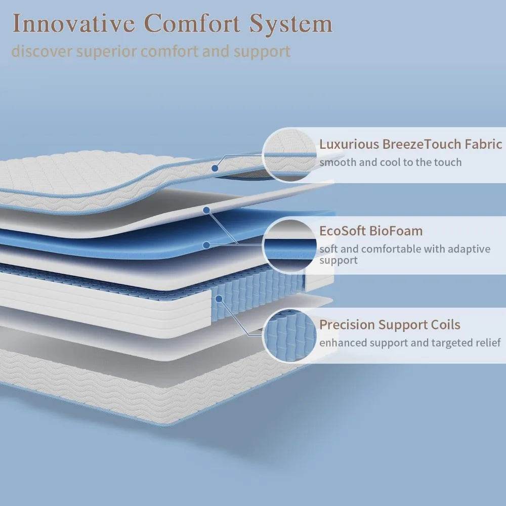 Mattress,12 Inch Queen Size Mattresses for Advanced Gel Memory Foam, Soft and Comfortable, Medium Firm, Pressure Relief - Sleep Galleria