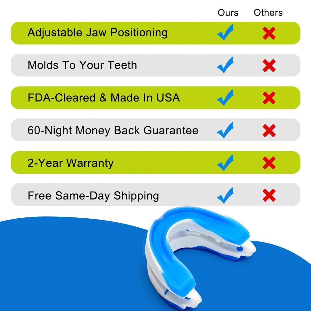 Mouthpiece Anti Snore Mouth Guard Silicone Anti Snoring Bruxism Sleeping Aid Apnea Guard Teeth Snoring Device Stop Snore Oral - Sleep Galleria