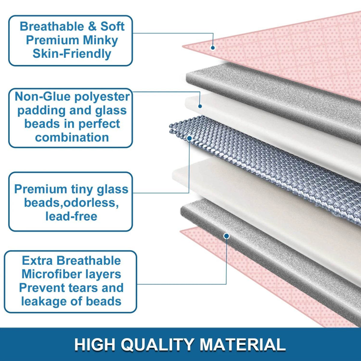 Pink Breathable Soft Minky Weighted Throw Blanket for All Season Single Double Couple Weighted Haveay Blanket with Glass Beads - Sleep Galleria