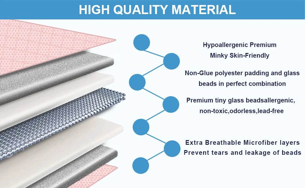 Pink Breathable Soft Minky Weighted Throw Blanket for All Season Single Double Couple Weighted Haveay Blanket with Glass Beads - Sleep Galleria