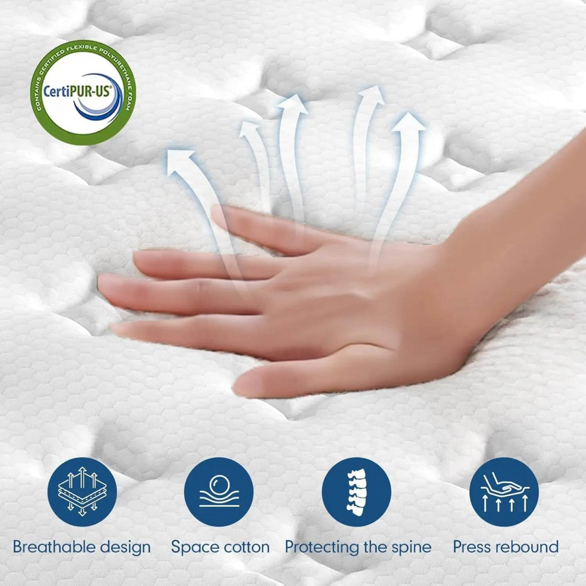 Queen Mattress 12 inch Hybrid Memory Foam Box Mattress Independent Bagged Spring Motion Isolation Deep Sleep CertiPUR-US - Sleep Galleria