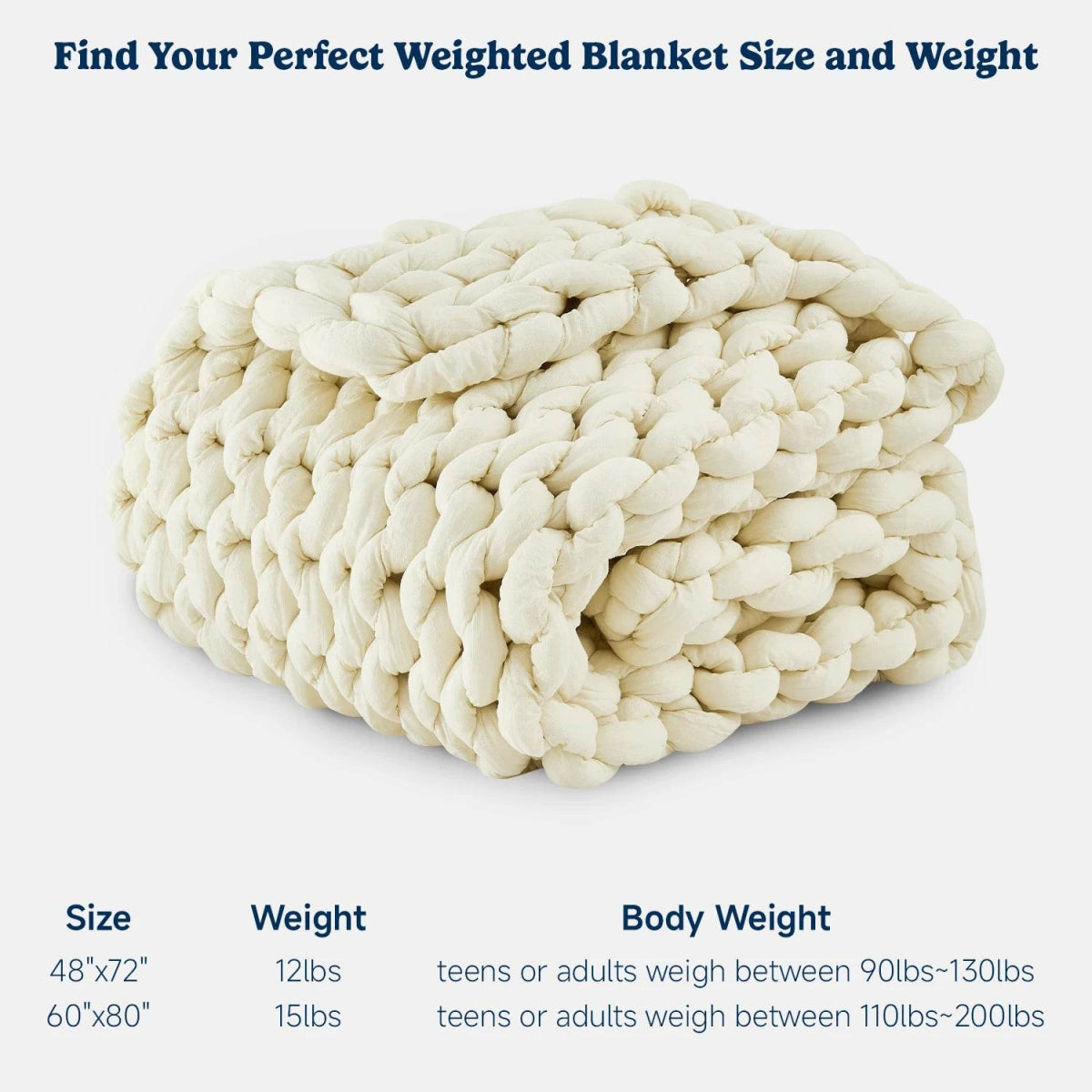 Simple&Opulence Handmade Chunky Knit Weighted Blanket for Adults, Cooling Heavy Cable Knitted Throw Blanket Home Decor for Sofa - Sleep Galleria