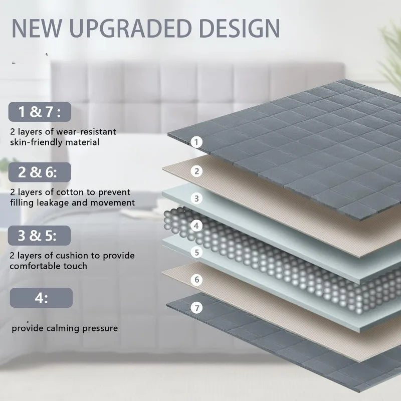 Weighted Blanket for Adults (12lbs, 48"x72" Twin Size) - Cooling and Breathable Heavy Blanket for 110 - 130lbs - Sleep Galleria - Sleep Galleria