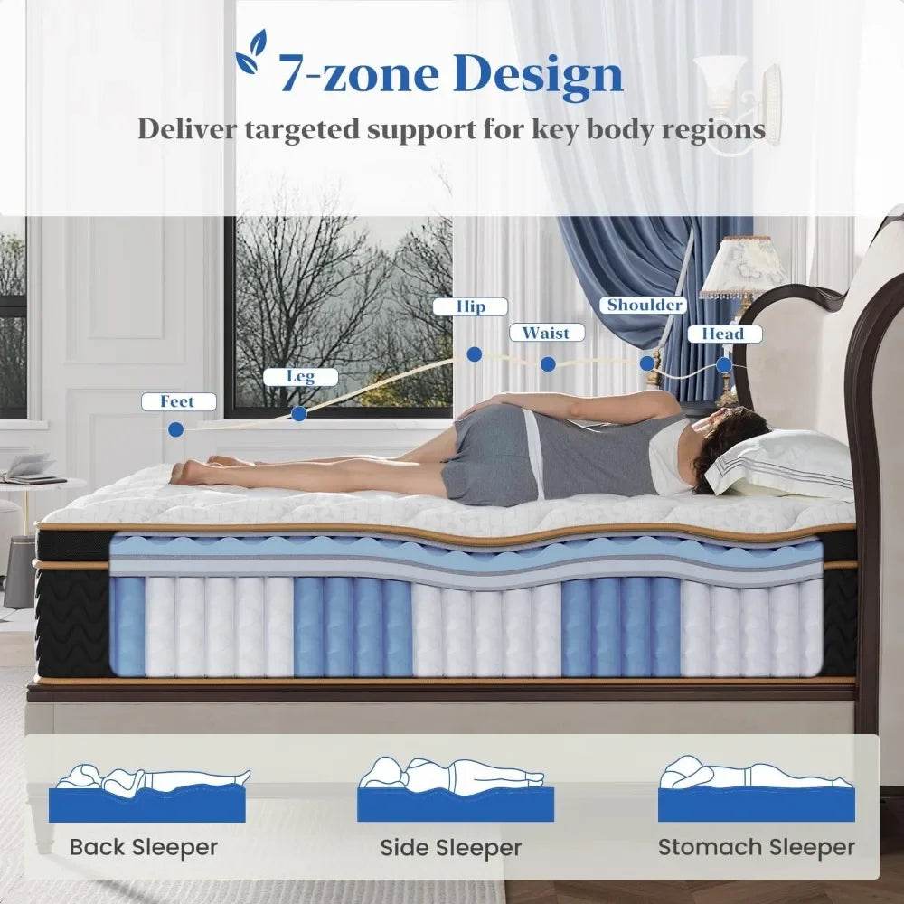 Medium 12-Inch Hybrid Pocket Spring Memory Foam Mattress - Sleep Galleria