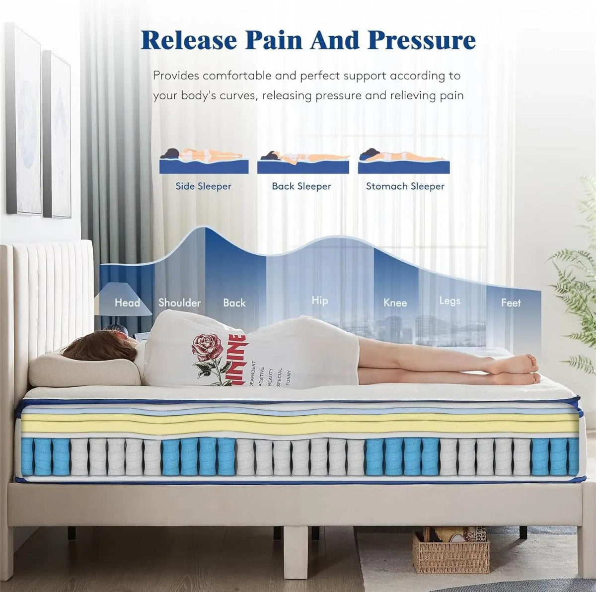 Gel-Infused Hybrid Memory Foam Mattress - Sleep Galleria