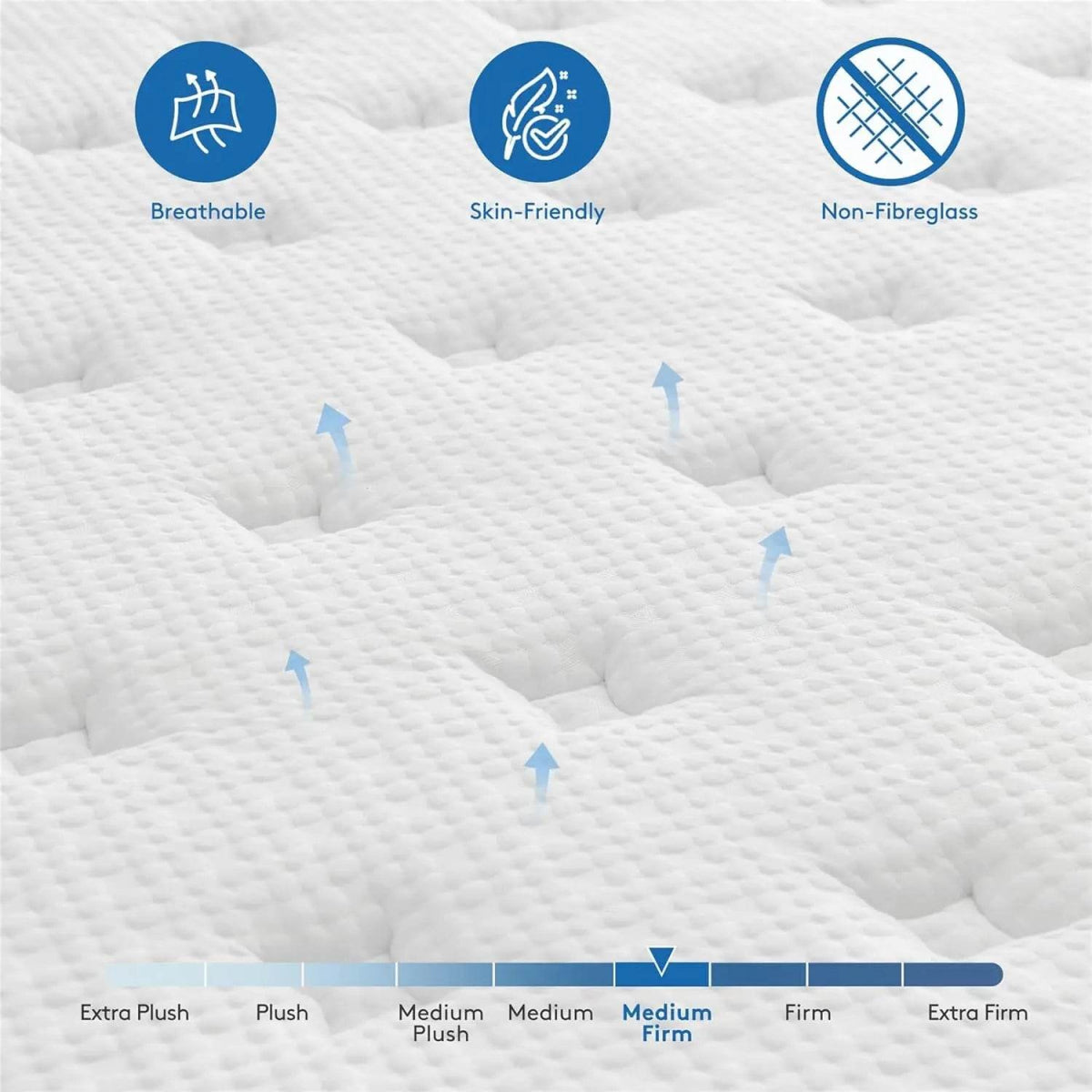 Gel-Infused Hybrid Memory Foam Mattress - Sleep Galleria