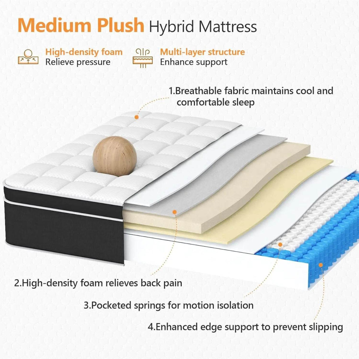 Medium Plush 12-Inch Hybrid Mattress - Sleep Galleria