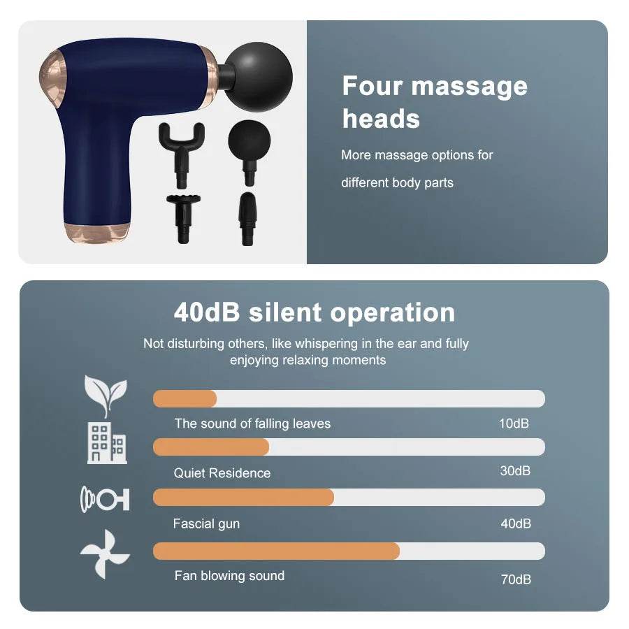 Mini 30-Level Deep Tissue Massage Gun - Sleep Galleria
