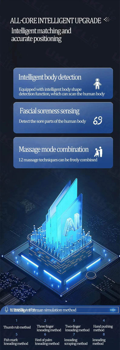 Sorae NimbusCore4D Zero Gravity Massage Chair - Omega Lifestyles