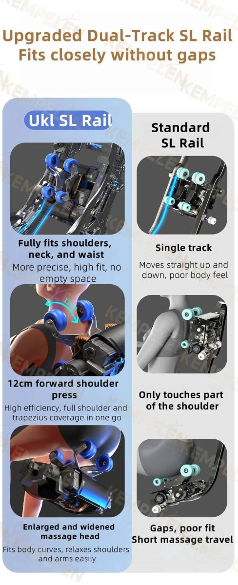 Sorae ZephyrRise 4D Zero-Gravity Massage Chair - Omega Lifestyles