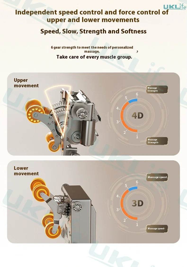 Dual-Core 4D SL-Track Zero Gravity Massage Chair - Omega Lifestyles
