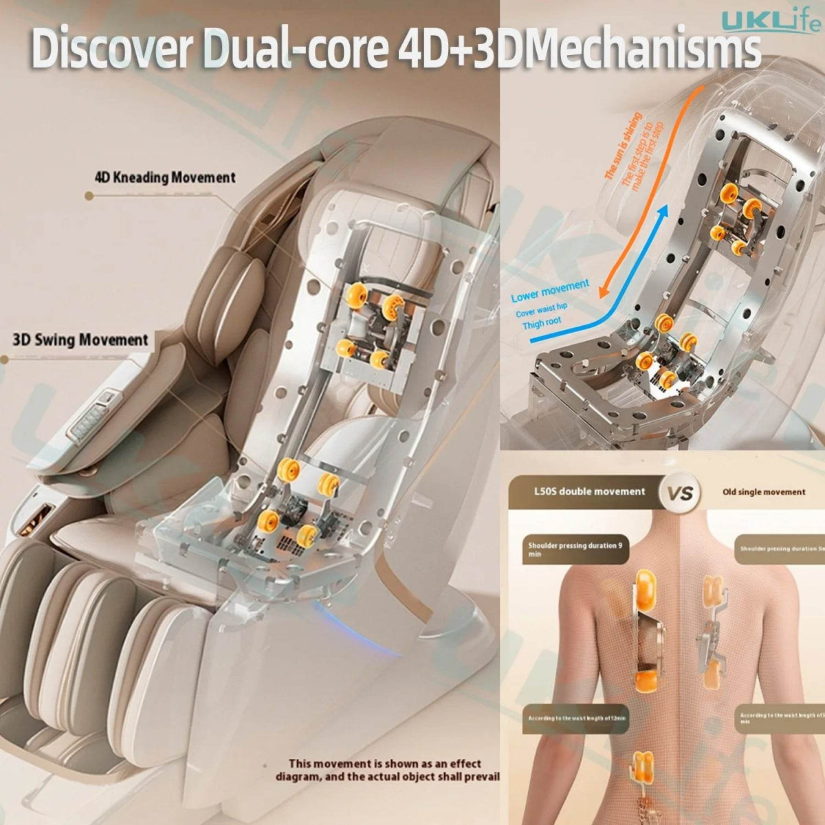 Dual-Core 4D SL-Track Zero Gravity Massage Chair - Omega Lifestyles
