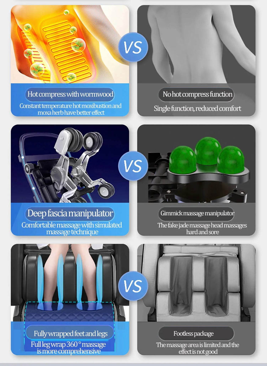 Kizuna HorizonScan 4D Full Body Massage Chair - Omega Lifestyles