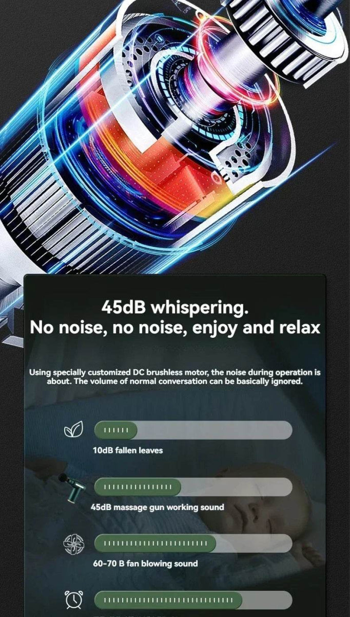 Mini Portable USB Battery Massage Gun With Four Heads - Sleep Galleria