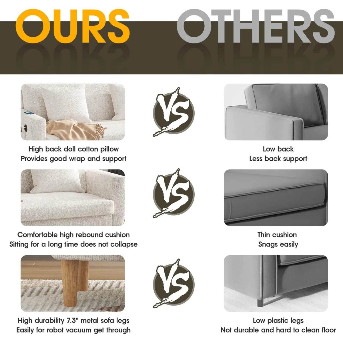 Modern Plush Living Room Loveseat Sofa - Omega Lifestyles