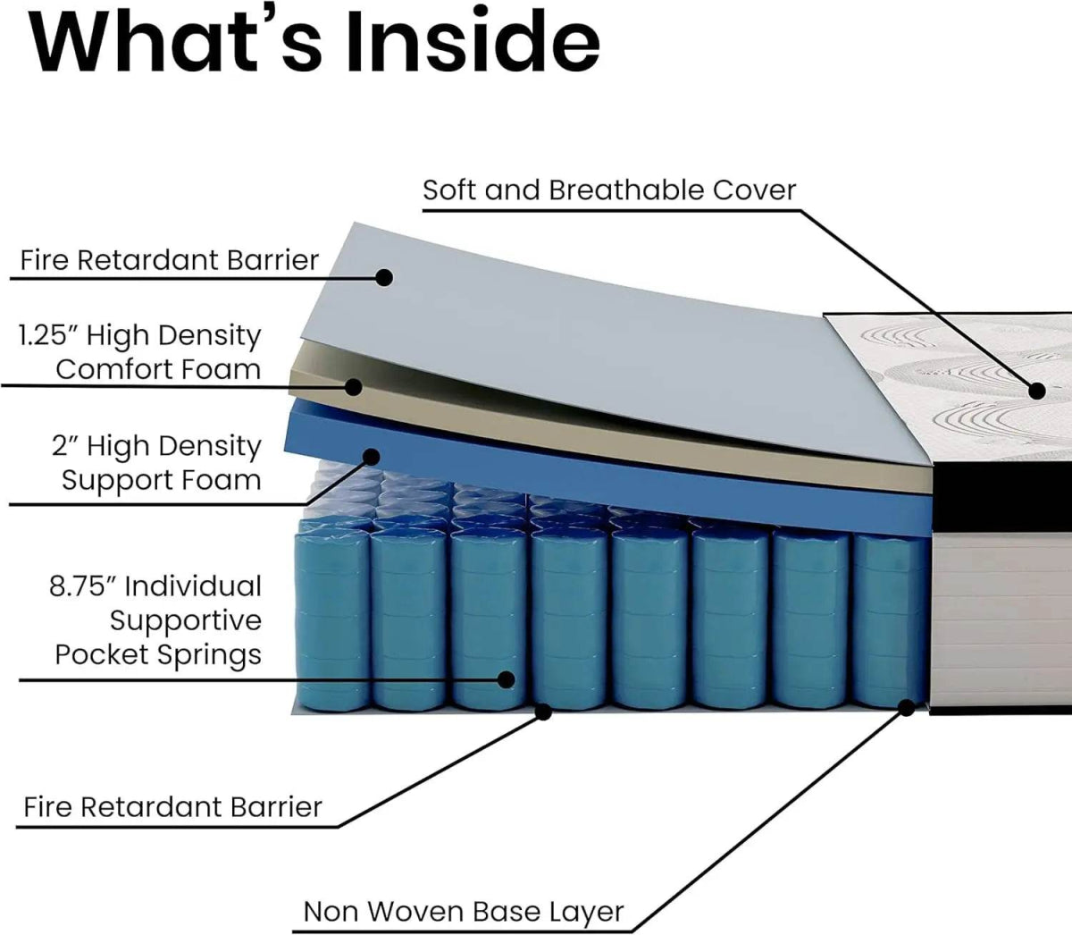 Extra Firm 12-Inch Hybrid Memory Foam Mattress - Sleep Galleria