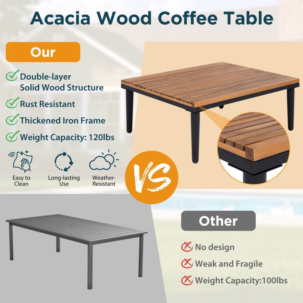 L-Shaped Acacia Wood Outdoor Patio Sofa Set With Cushions - Sleep Galleria