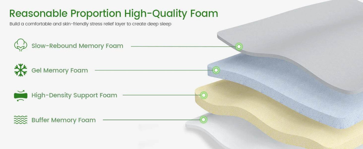 Medium Hybrid 12 - Inch Gel Memory Foam Mattress - Veluna - Sleep Galleria
