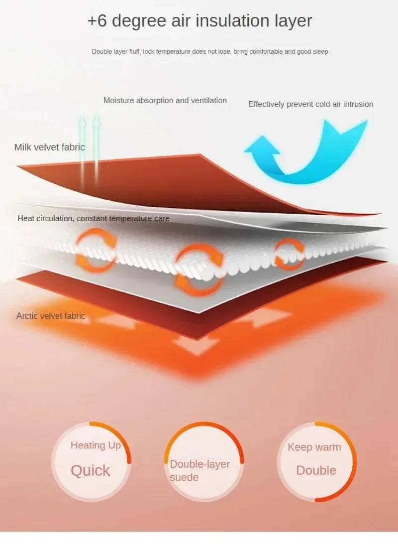 Soft Lamb Velvet Warm Winter Quilt Blanket - Sleep Galleria