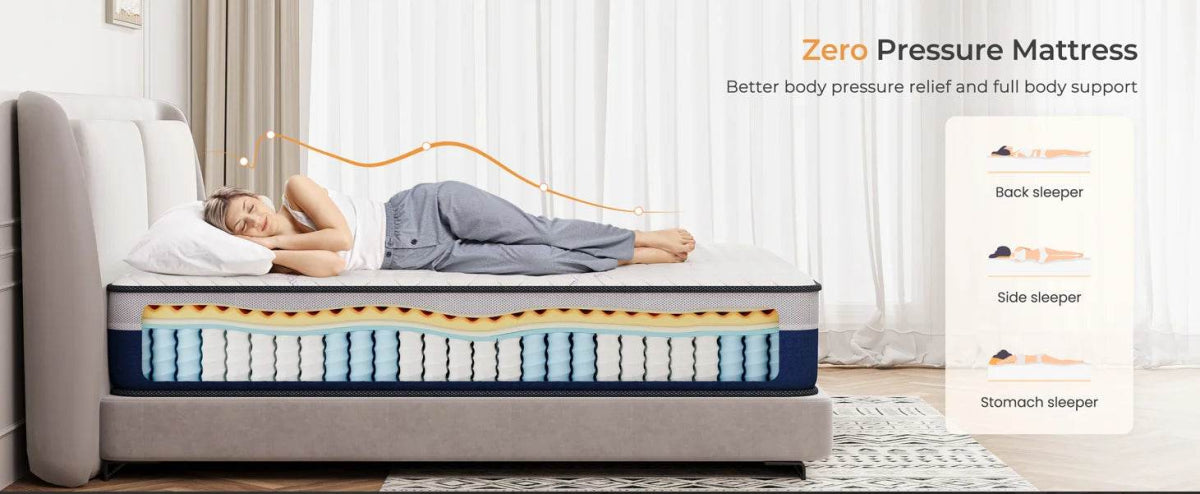 10-Inch Lavender Memory Foam Mattress - Sleep Galleria