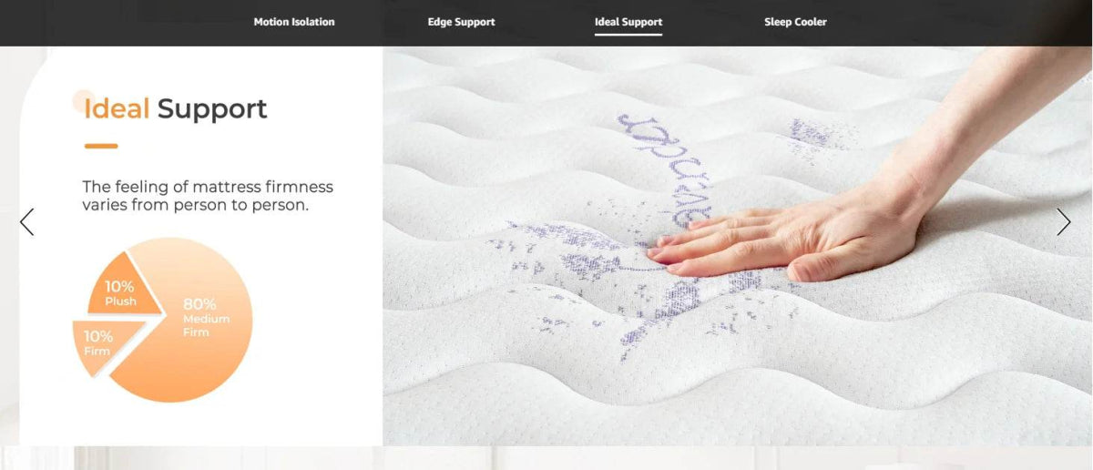 10-Inch Lavender Memory Foam Mattress - Sleep Galleria