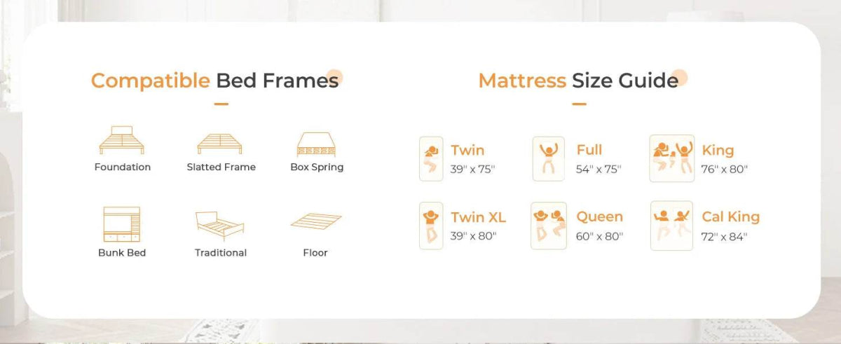 10-Inch Lavender Memory Foam Mattress - Sleep Galleria