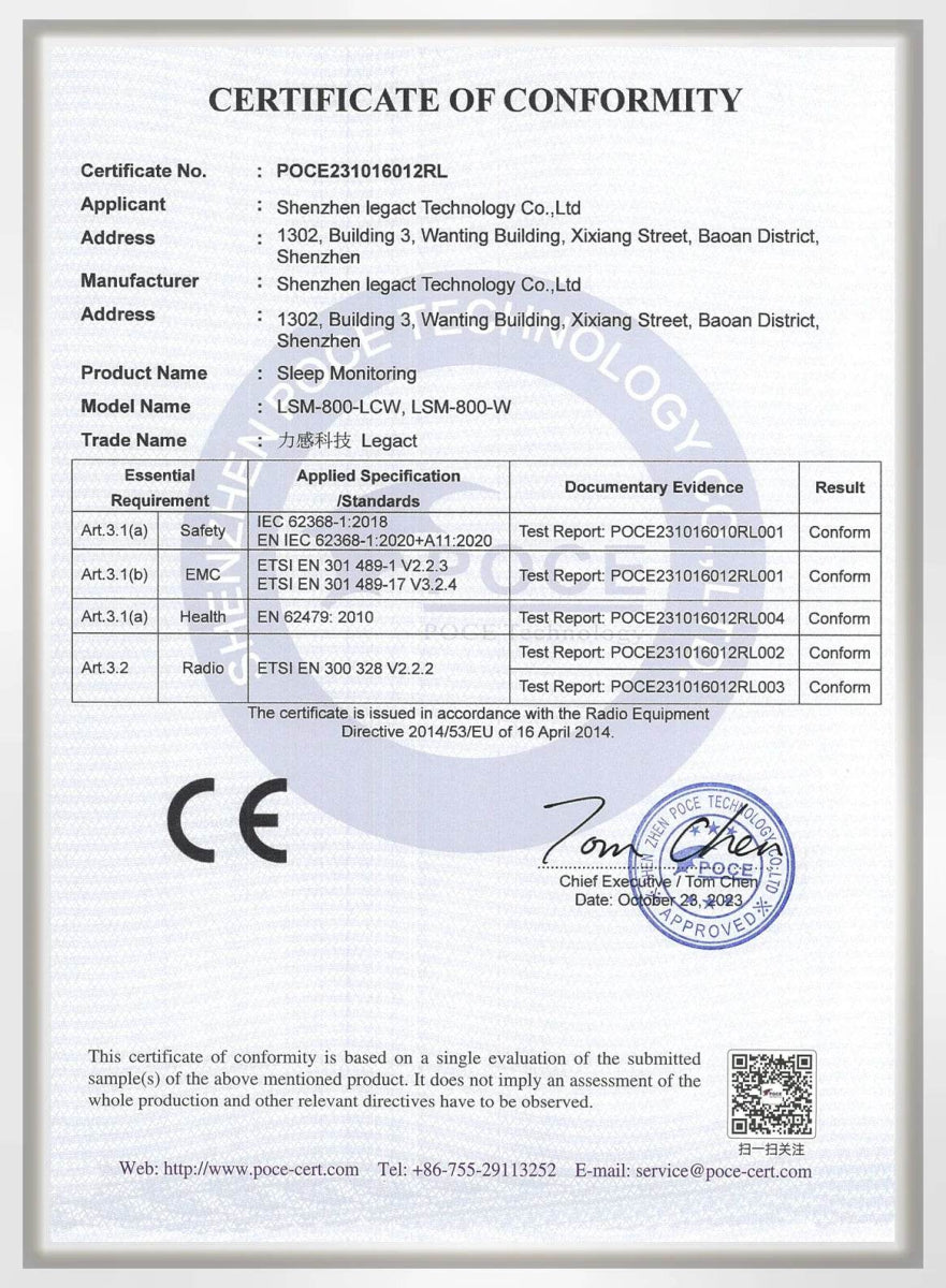 Sleep Tracker Mattress Pad With Real-Time Insights - Sleep Galleria