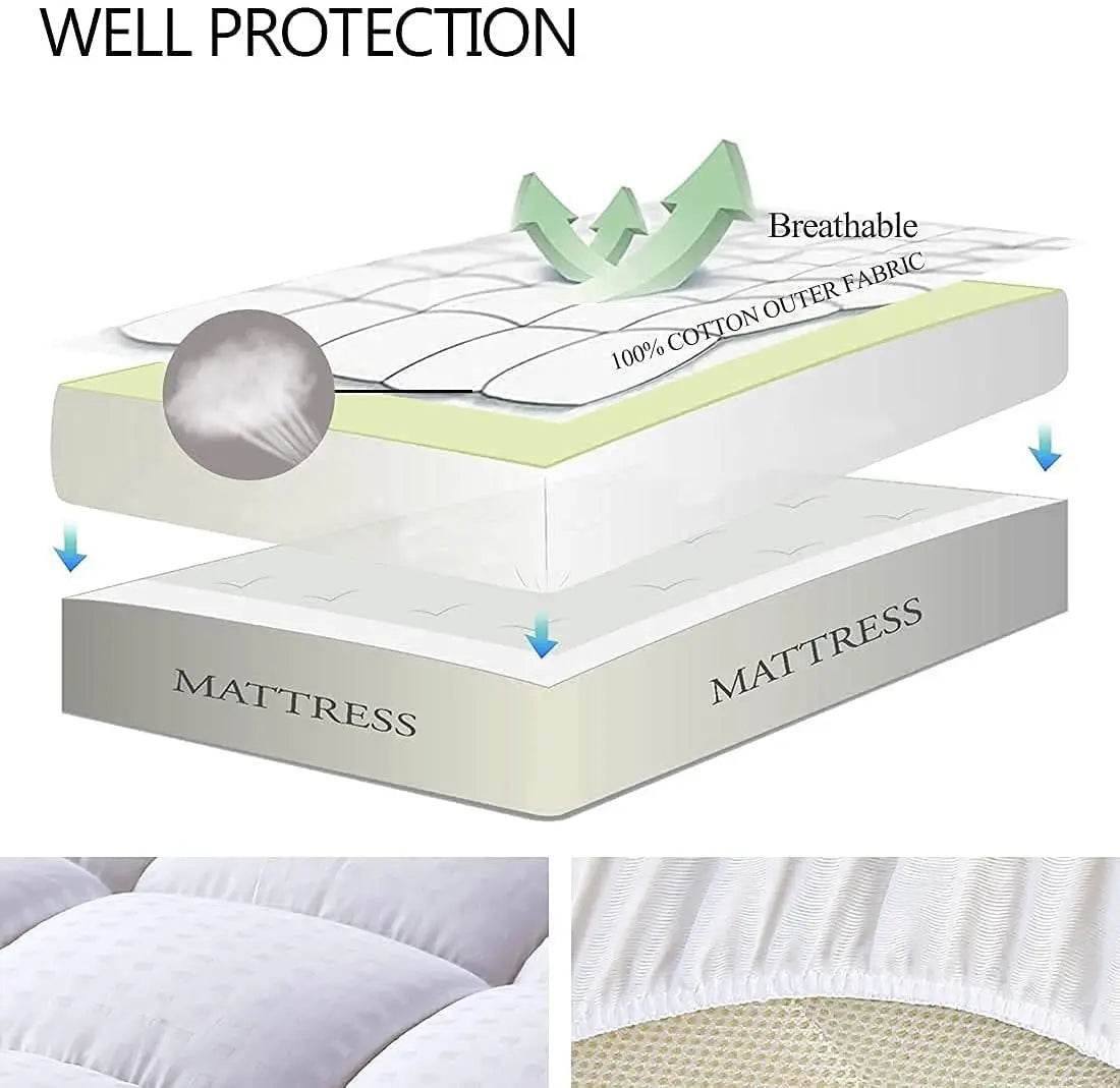 Cooling Quilted Pillow Top Mattress Protector - Sleep Galleria