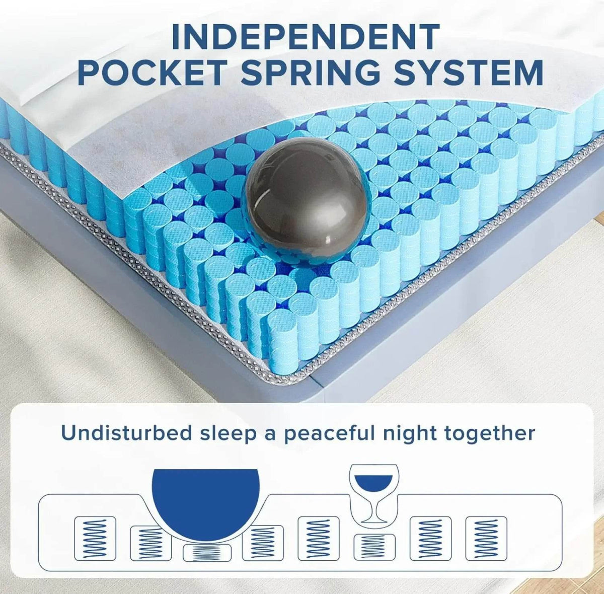 Medium 12-Inch Hybrid Bamboo Gel Memory Foam Mattress - Omega Lifestyles