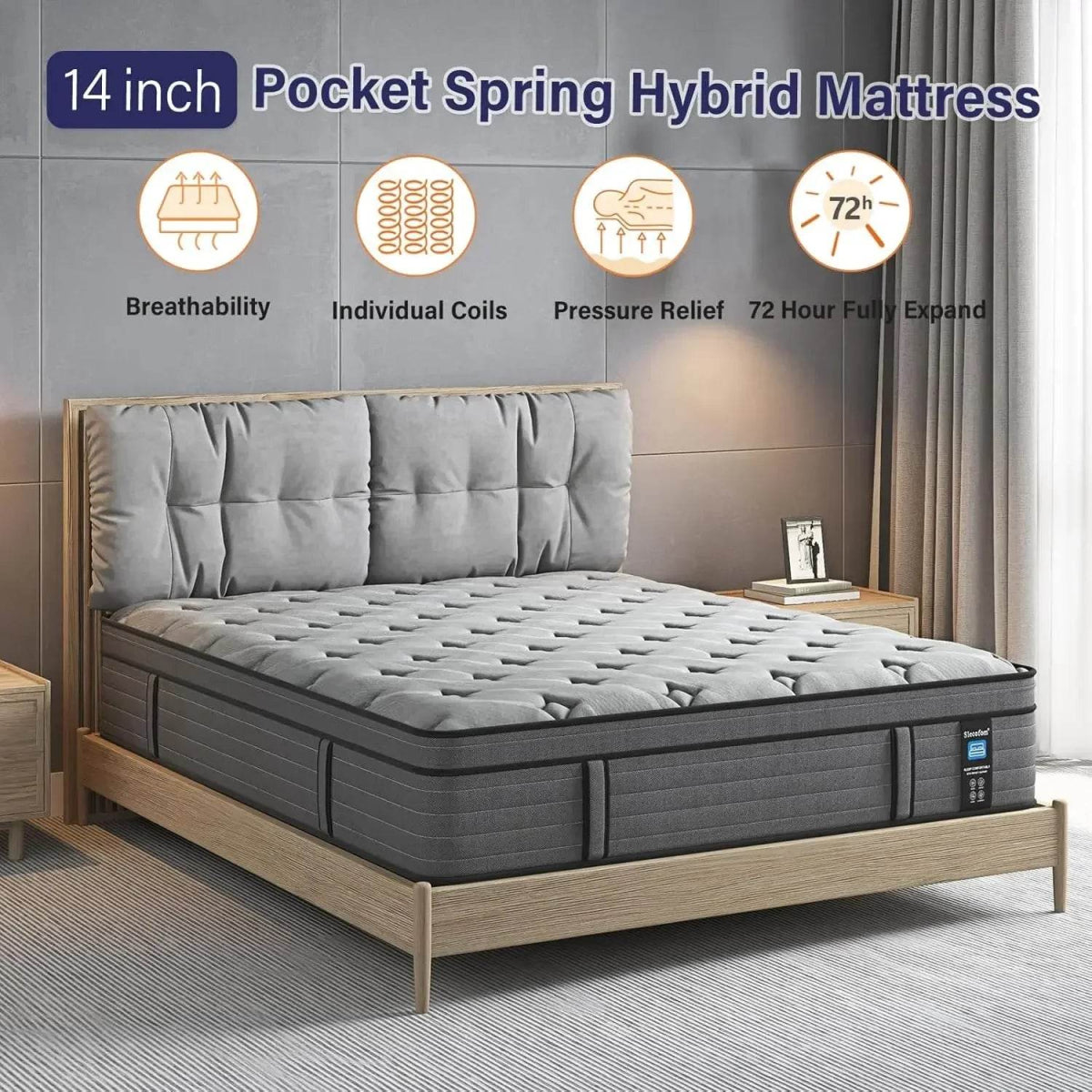 14-Inch Firm Hybrid Gel Memory Foam Mattress - Omega Lifestyles