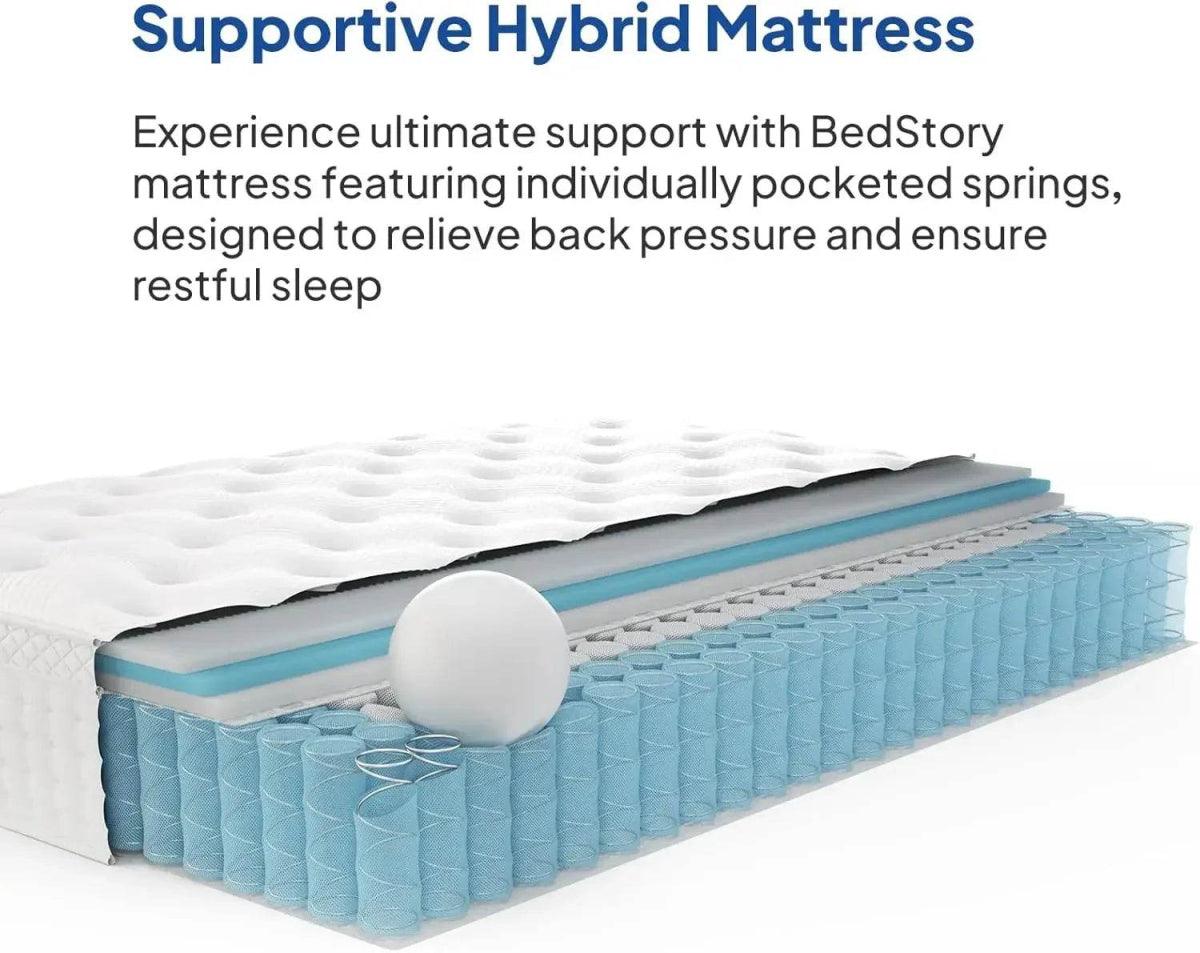 14-Inch Medium Firm Hybrid Memory Foam Mattress - Omega Lifestyles