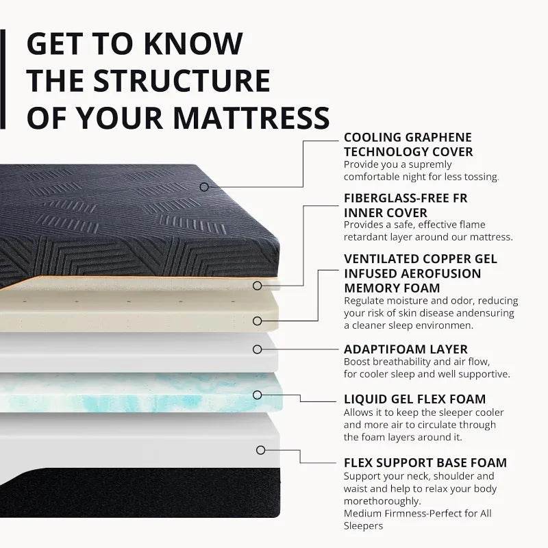 Medium 14-Inch Cooling Gel-Infused Memory Foam Mattress - Omega Lifestyles