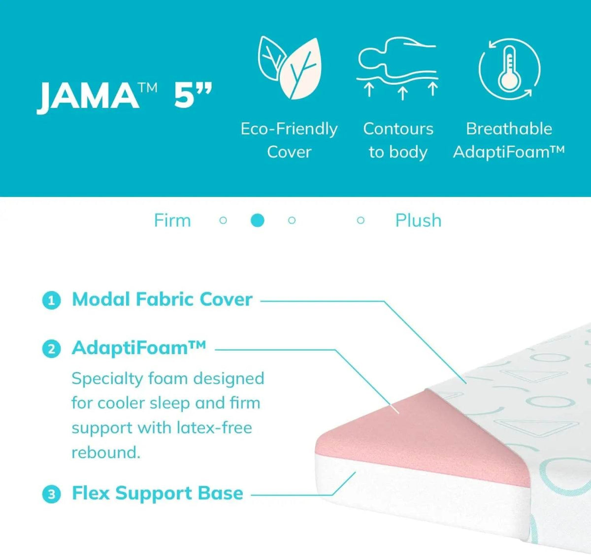 Medium Firm Kids Bunk Bed Memory Foam Mattress 5 Inch - Sleep Galleria