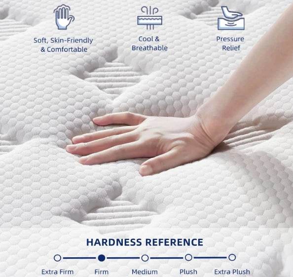 Medium Foam Pocket Spring Mattress - Omega Lifestyles