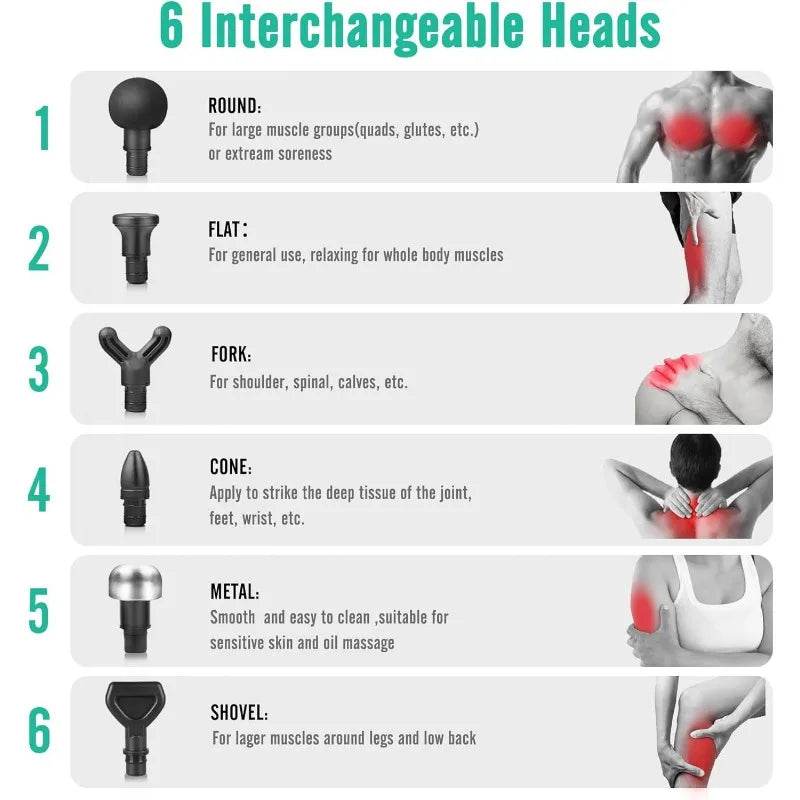 High-Intensity Brushless Motor Deep Tissue Massage Gun with 6 Heads - Sleep Galleria