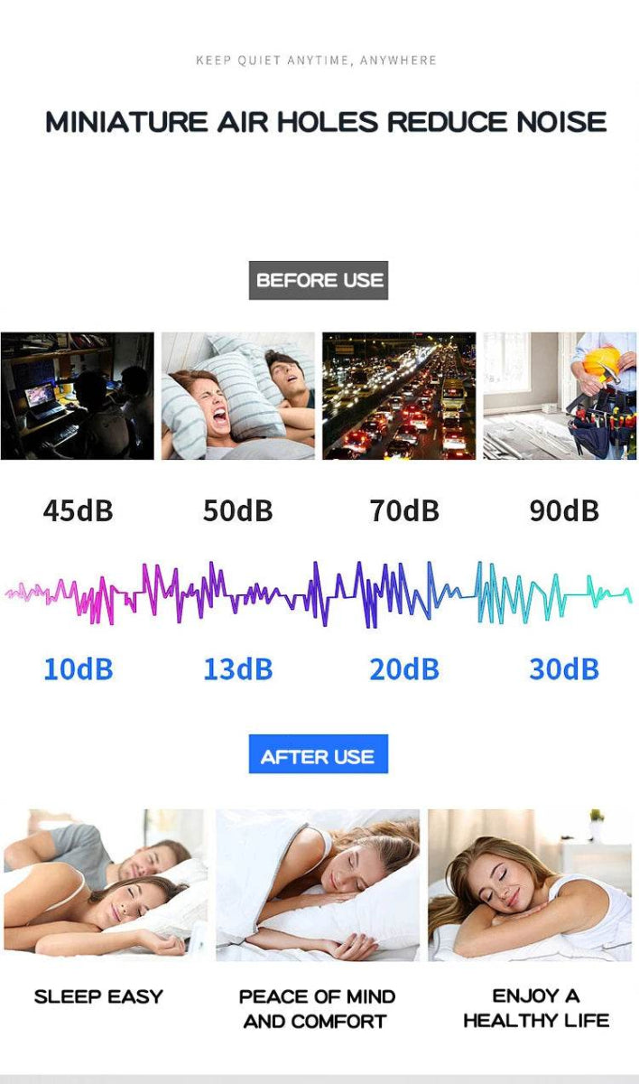 Pack Of 30 Soft Foam Noise Reduction Earplugs - Sleep Galleria