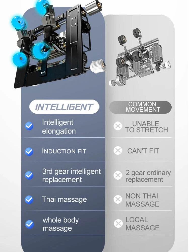 Yutori LotusEase 4D SL-Track Massage Chair - Omega Lifestyles