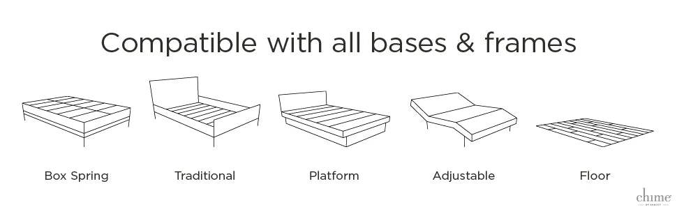 11-Inch Firm Memory Foam Mattress - Sleep Galleria