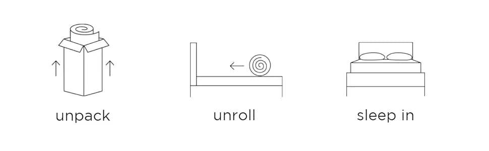 11-Inch Firm Memory Foam Mattress - Sleep Galleria