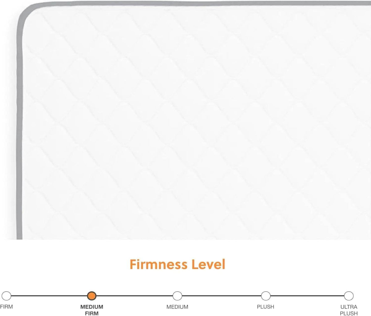 11-Inch Firm Memory Foam Mattress - Sleep Galleria