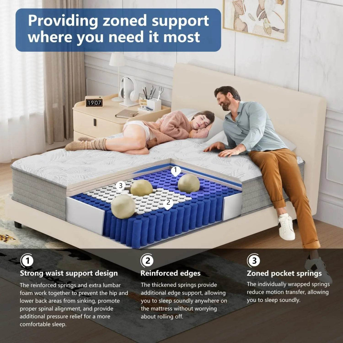 12-Inch Gel Memory Foam Hybrid Mattress - Sleep Galleria