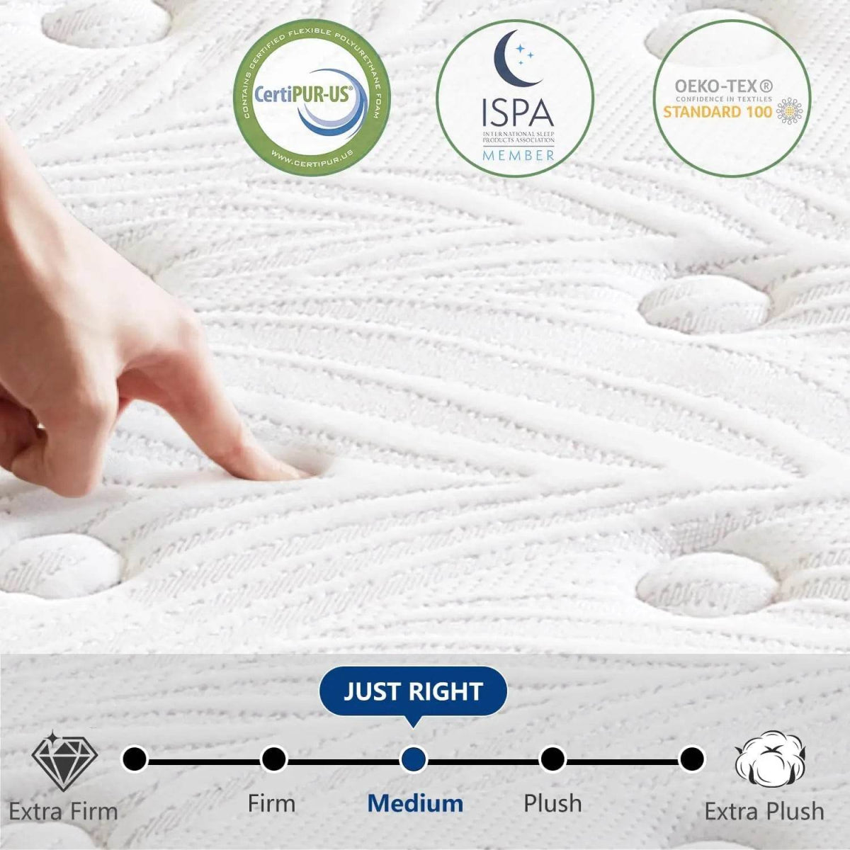 12-Inch Gel Memory Foam Hybrid Mattress - Sleep Galleria