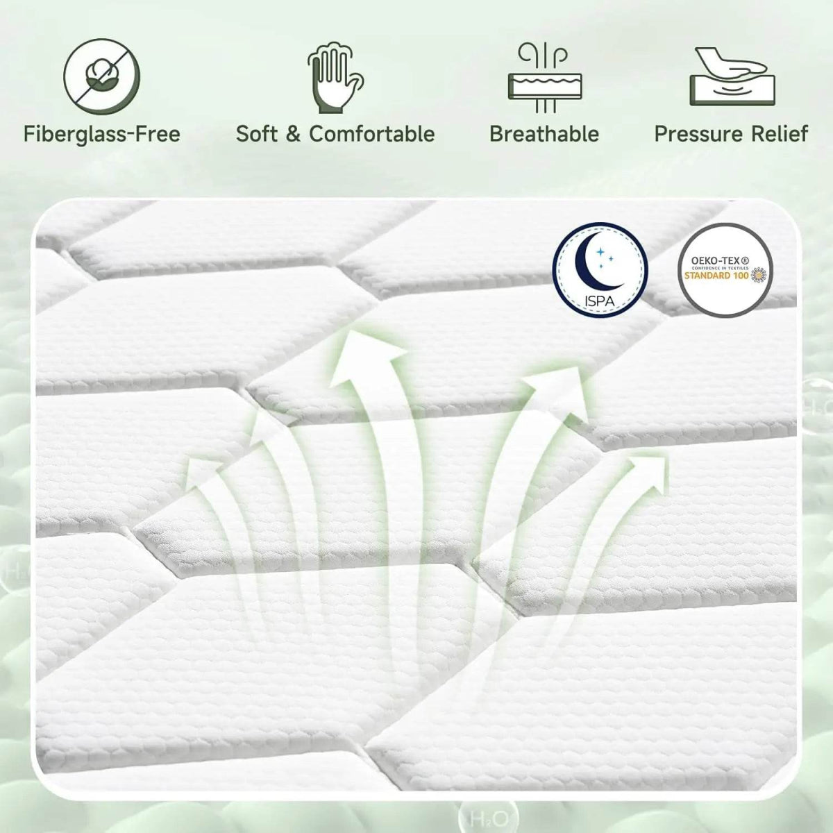 12-Inch Hybrid Foam Mattress With Pocket Springs - Sleep Galleria