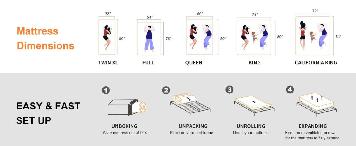 13-Inch Cooling Memory Foam Mattress - Omega Lifestyles