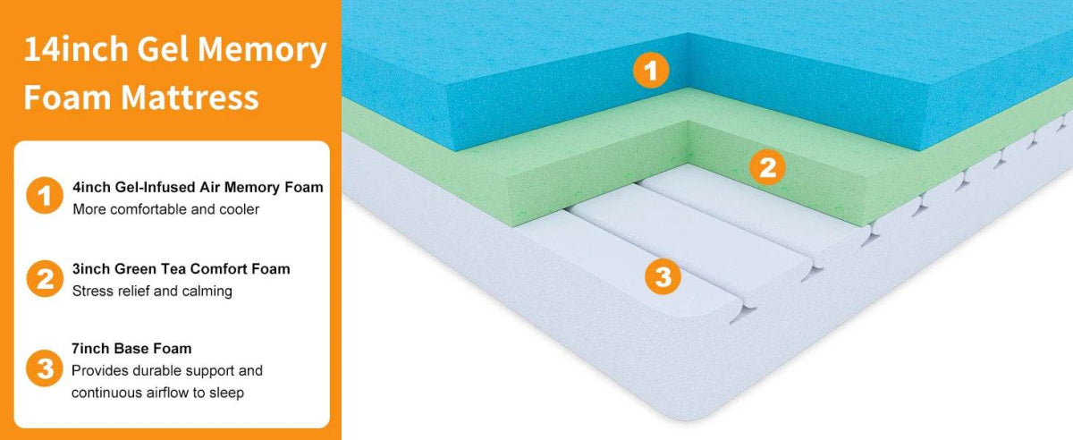 13-Inch Cooling Memory Foam Mattress - Omega Lifestyles